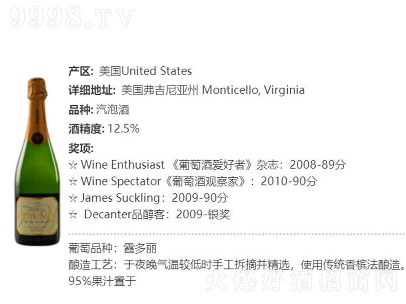 аѾơ12.5 750ml-tϢ