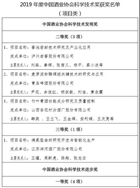 2019ȡоƅf(xi)ƌW(xu)g(sh)(jing)@(jing)(xing)ĿΣ