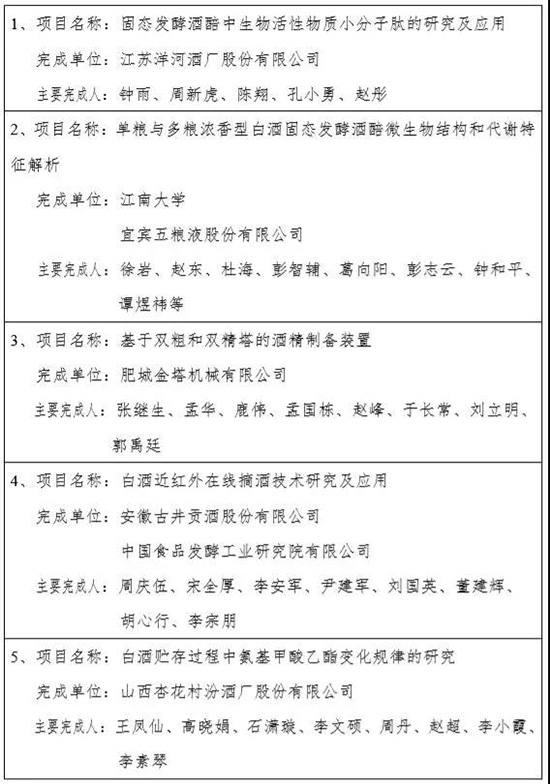 2019ȡоƅf(xi)ƌW(xu)g(sh)(jing)@(jing)(xing)ĿΣ