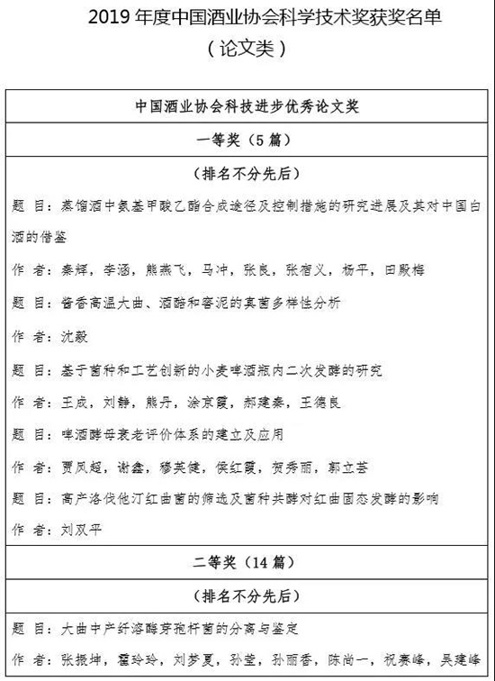 2019ȡоƅf(xi)ƌW(xu)g(sh)(jing)@(jing)(xing)ĿΣ