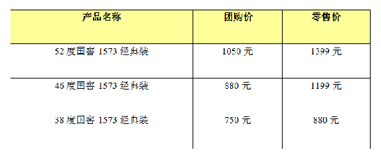 վǧԪ1573ȫϵr52Ƚbtr1050Ԫ