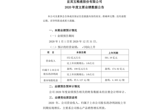 I572|199|ZҺ2020I