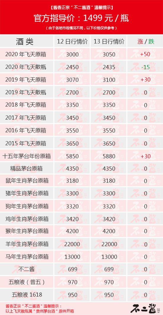 é_(ti)113r(ji)ԭٝqɢƿ...