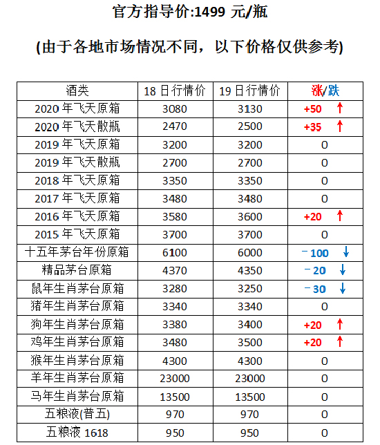 ؝qé_(ti)ƃr(ji)ٴϝq((ni)é_(ti)119r(ji)
