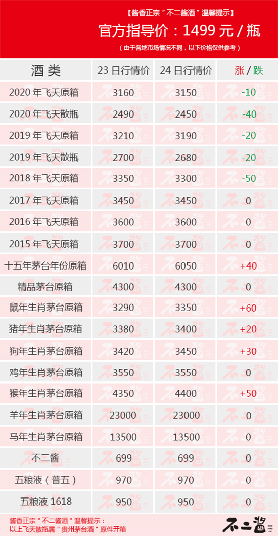 é_(ti)124r(ji)һr(ji)^m(x)̽...