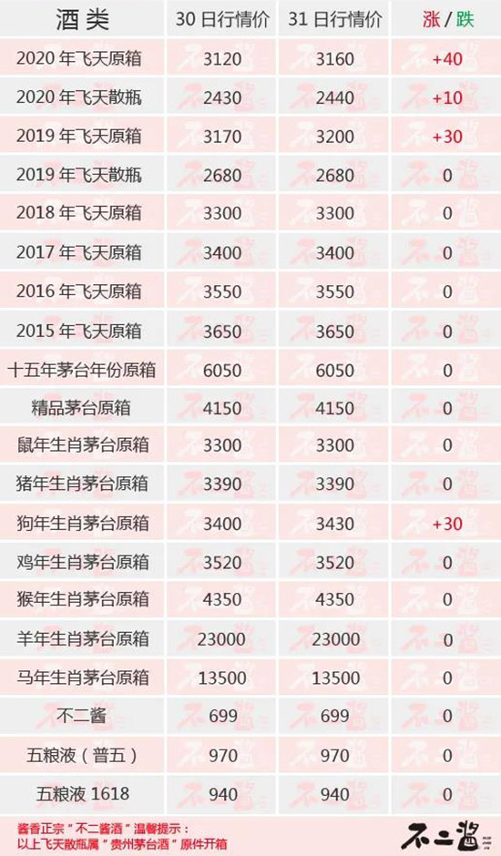 é_131rٷ{é_ӃrN...