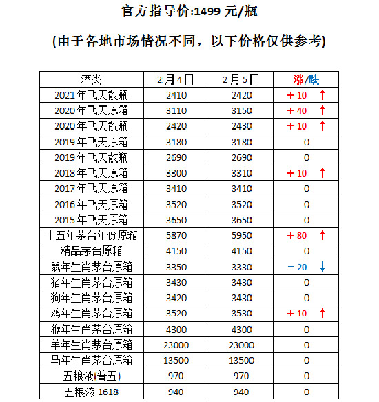 é_ƃr෽؝q(ȸé_25r