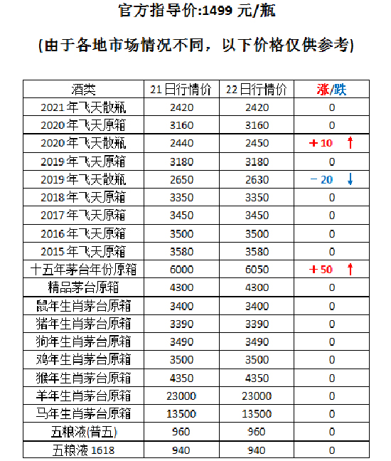 é_(ti)һr(ji)δ@q(ni)é_(ti)222r(ji)