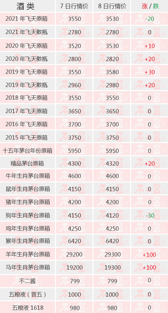 w졢ФRq...(ni)é_78r