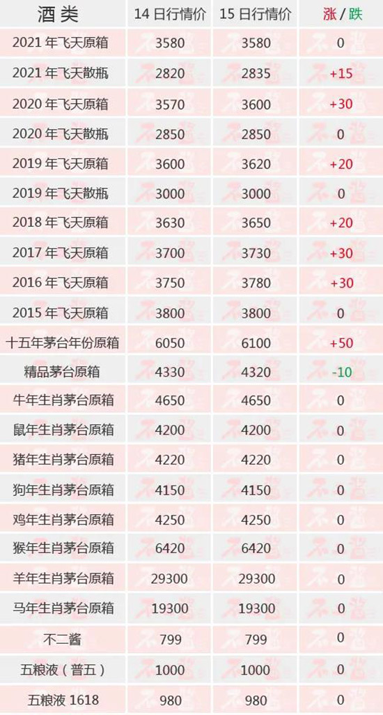 wm(x)q...é_(ti)715r(ji)