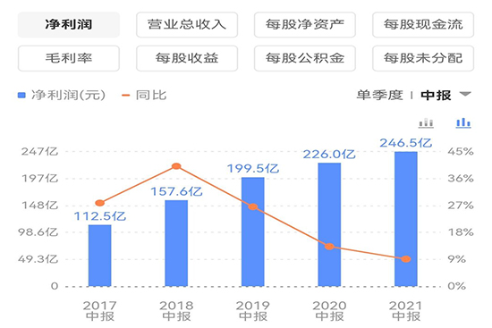(x)xFé_(ti)(bo)(wn)ֱЩ̖(ho)