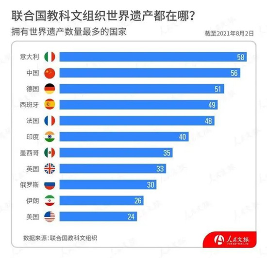 ׾Ҫ(bo)Ļza(chn)Ųʾ֧֣