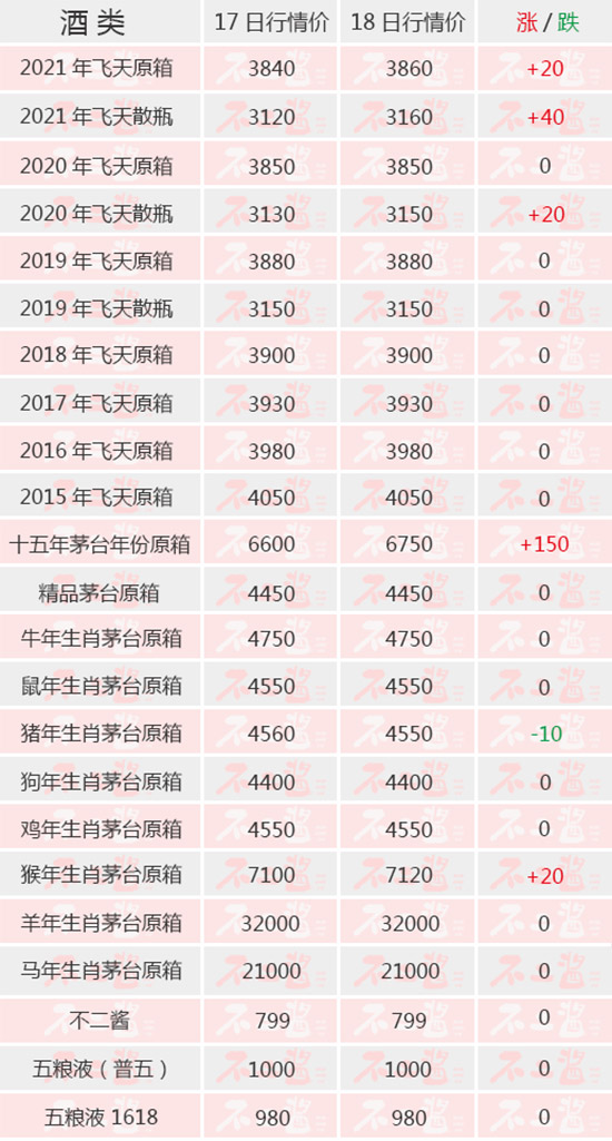 é_Ͼ̫ˣwBq...(ni)é_818r