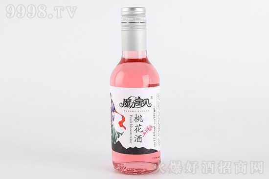 12.8ħؐһ187mlrX