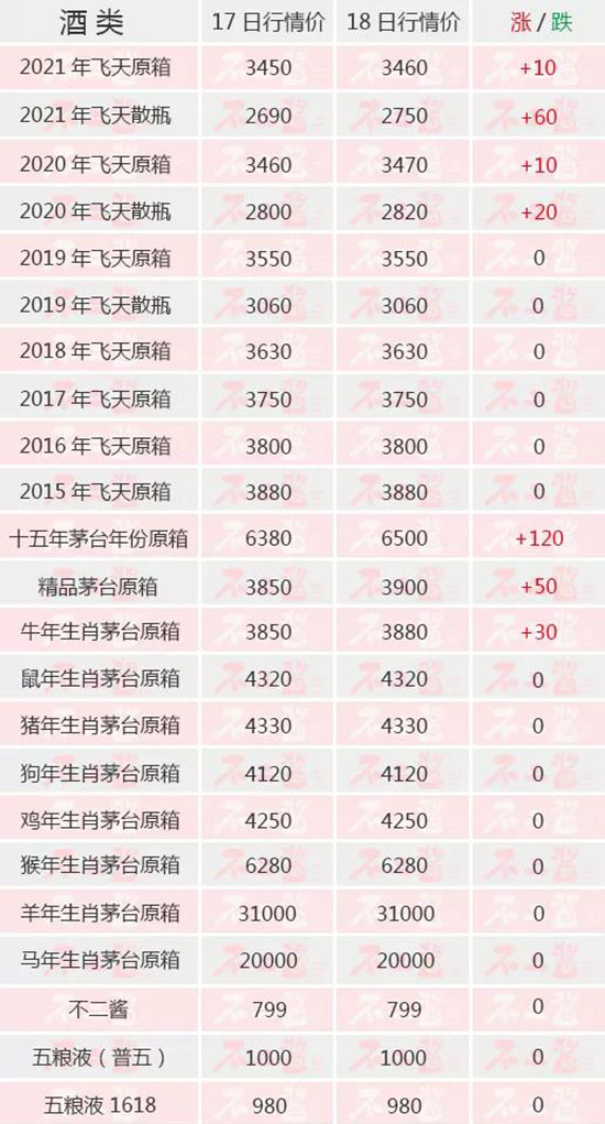 ȫq...(ni)é_(ti)1118r(ji)