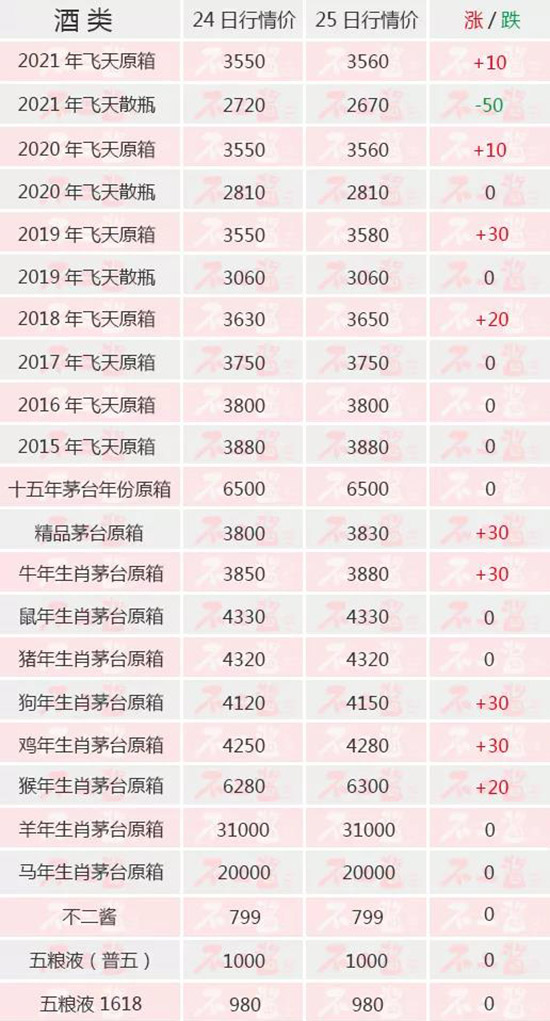 ԭ䡢Фȫϝq...é_1125r