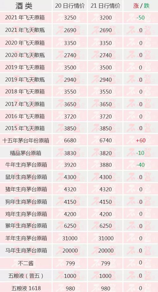 ɖ|Iƽr߲ԭµ...é_1221r