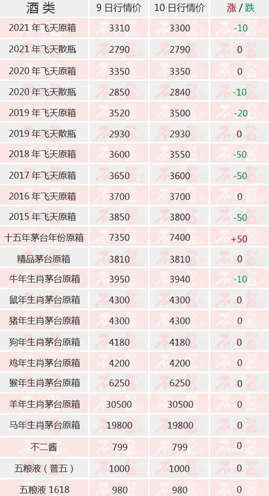 wȫµʮٝq...ȸé_110r