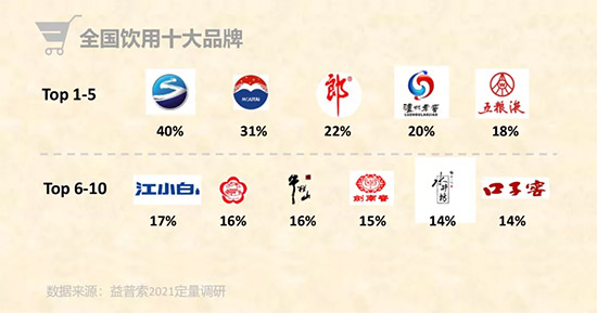 ٫@Jɣӹɷݱ衰ʡM\ƷI