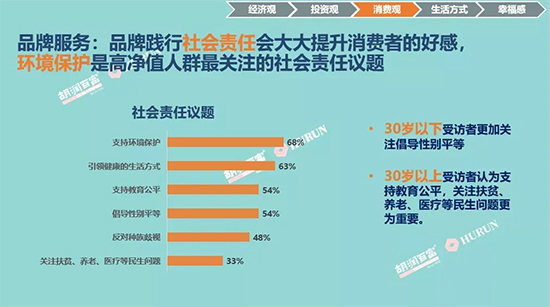 e^ͶYé_ǧfҪe^ͶYԣ