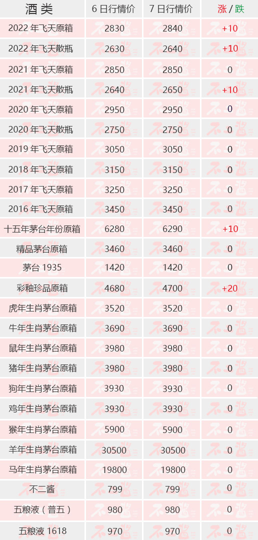 ȫqW519ié_Ҫw죡57é_r