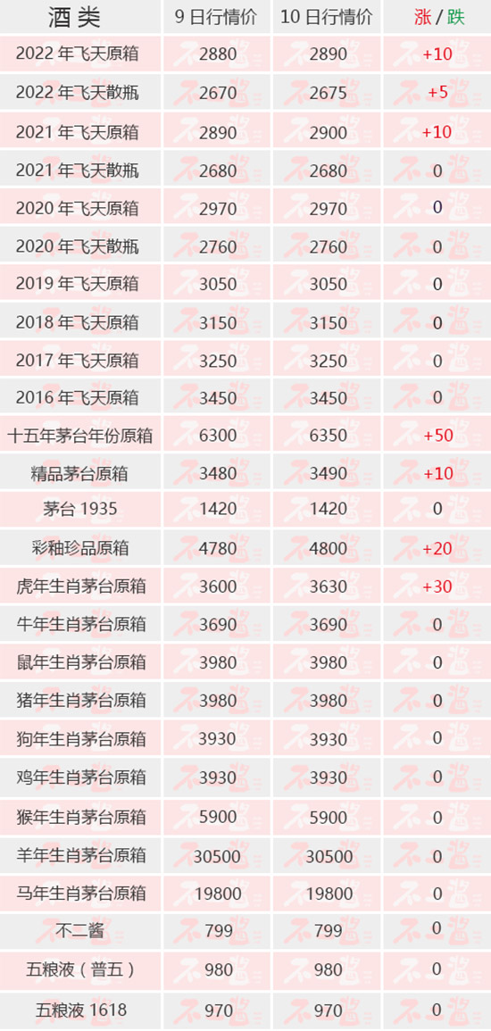 é_ӭȫqح510é_r