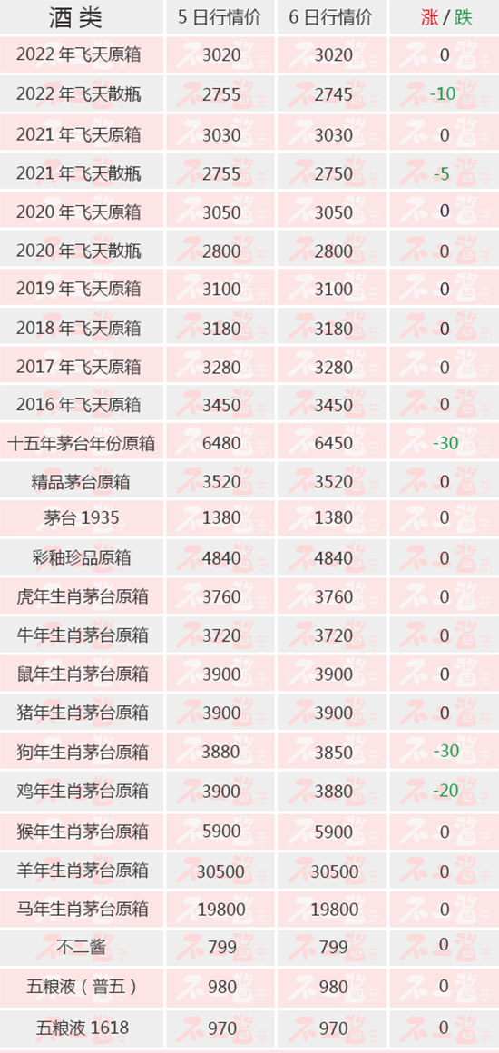 ڽY(ji)é_ȫµح66é_r