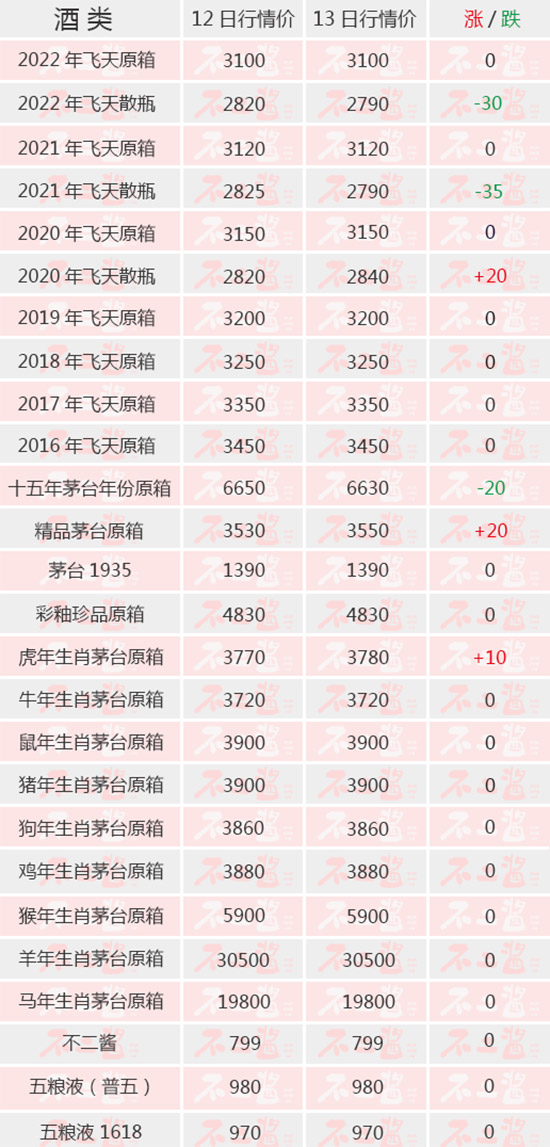 BqД࣬ɢéصح613é_(ti)r(ji)