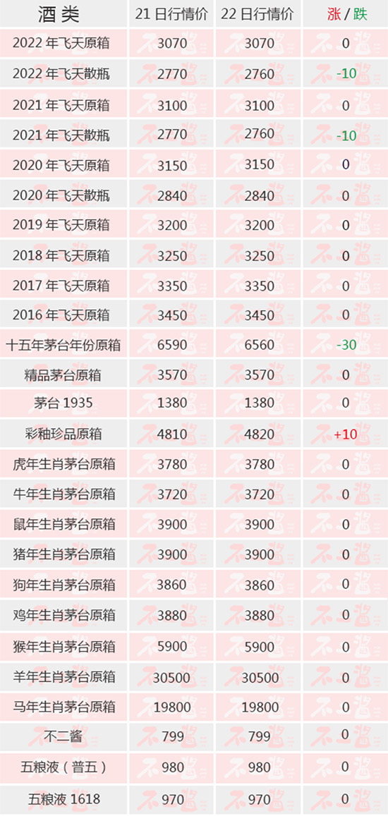 ɢƿé_rǷV | 622é_r