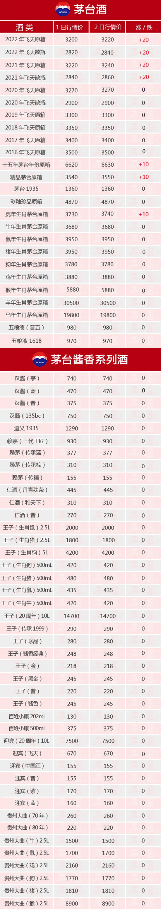 é_ƃrBm7q@ôح82é_r