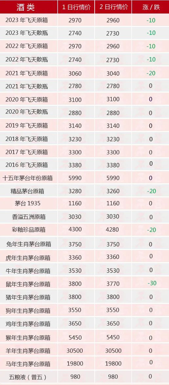 éح22é_(ti)r(ji)ȫ[