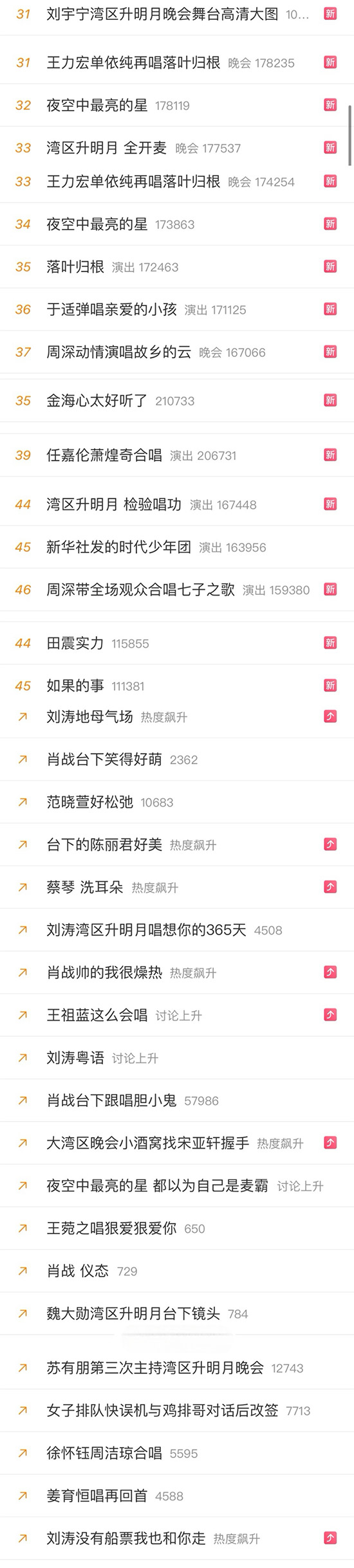 敬時(shí)代·共此時(shí):茅臺(tái)1935攜“灣區(qū)升明月”以酒載情 四大篇章演繹文化喜宴 敬時(shí)代·共此時(shí):茅臺(tái)1935攜“灣區(qū)升明月”以酒載情 四大篇章演繹文化喜宴