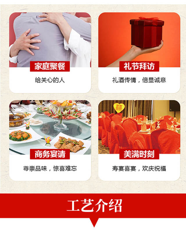 多彩貴州酒和諧人生【53度500ml】