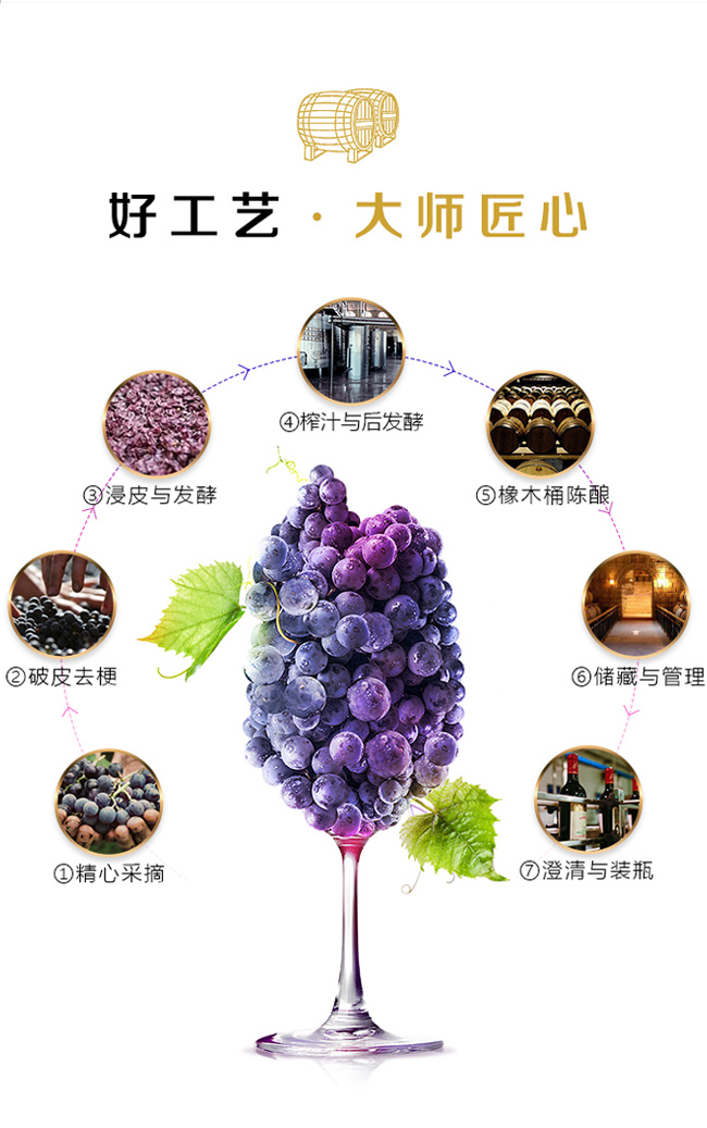 邁爾法·靈魂干紅葡萄酒