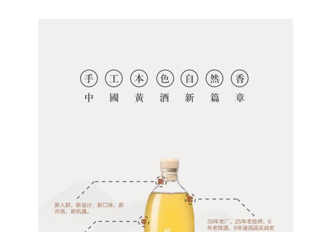 酩酩是酒黃酒【12°500ml】