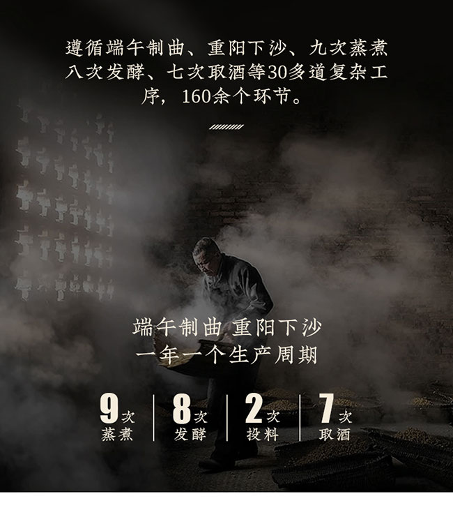 黔館大師酒 醬香型白酒【53° 500ml】