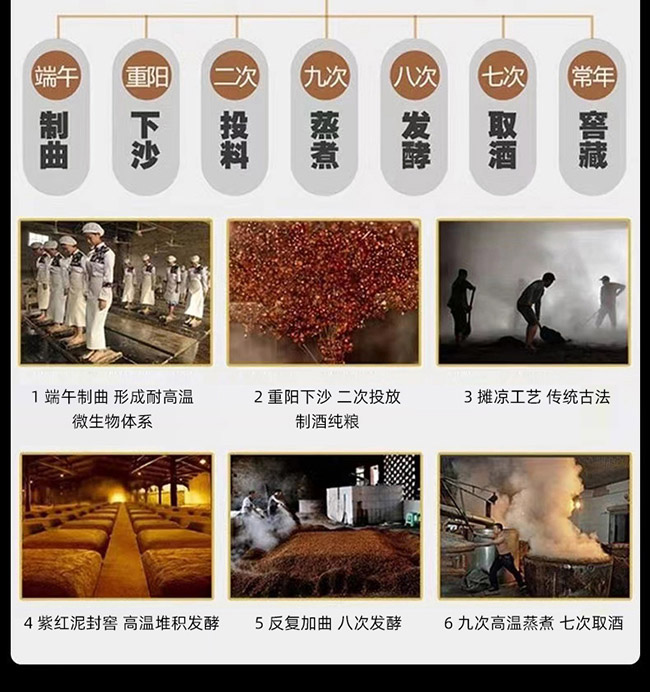 白水杜康醬酒禮贊 醬香型白酒【53° 500ml】