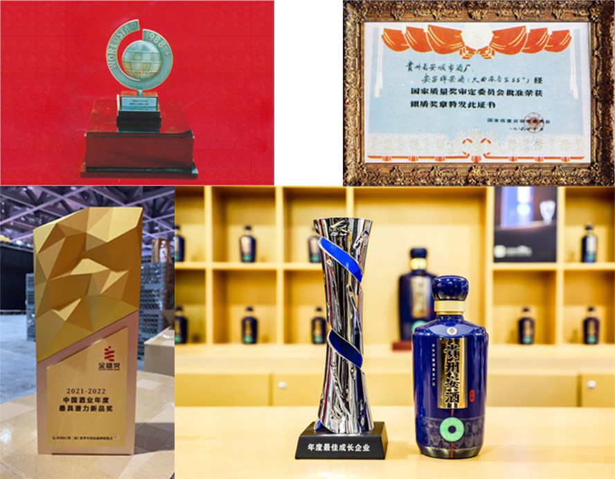 貴州安酒集團有限公司