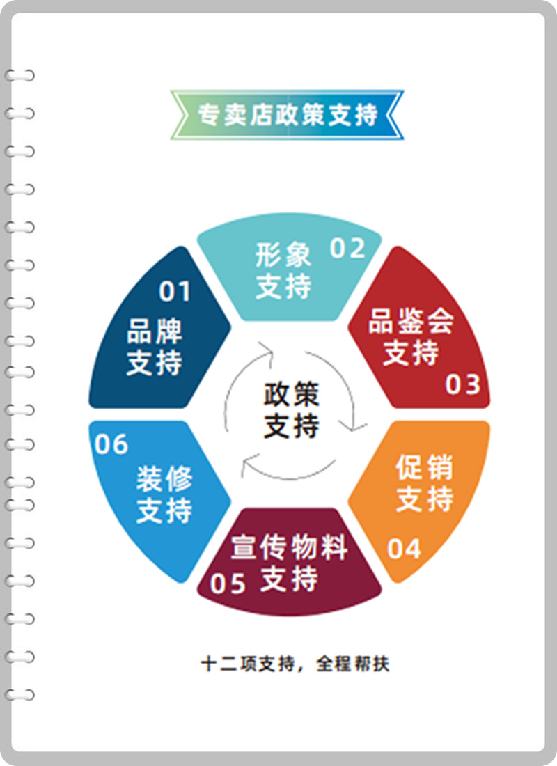 四川省宜賓市敘府酒業有限公司