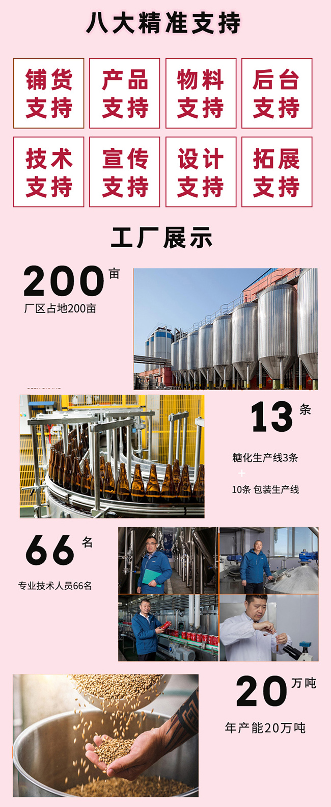 英豪花爺西柚茉莉果味精釀啤酒640ml